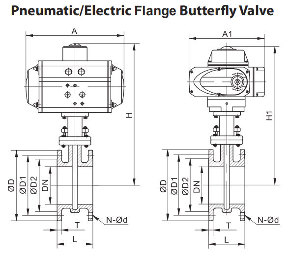 Flansch-Absperrklappe aus Gusseisen mit elektrischem Antrieb 8'' DN200 24V 12V 0