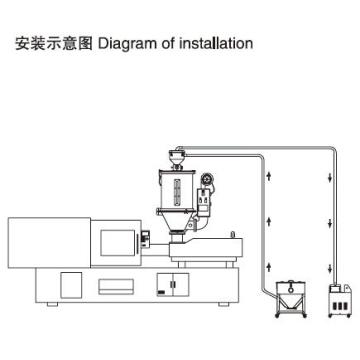 Top 10 Most Popular Chinese Raw Material Powder Dryer Machine Brands