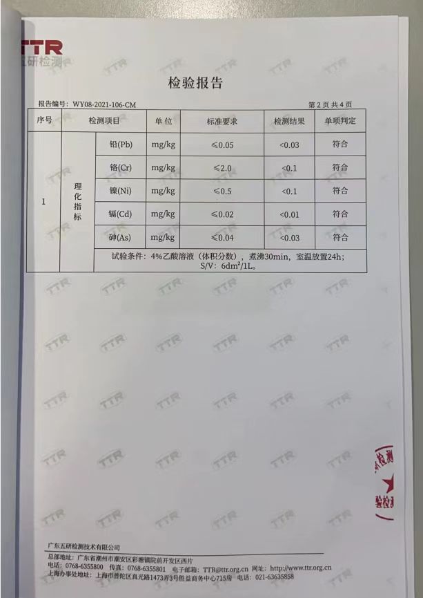 Stainless Steel Shaker Cup QC Report