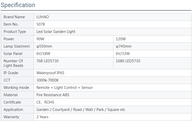 Solar Street Garden Lights