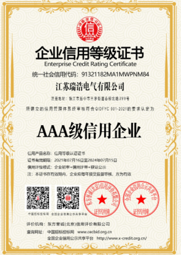 Enterprise Credit Rating Certificate