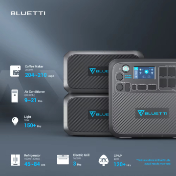 Portable Mobile Power Source  Video-1