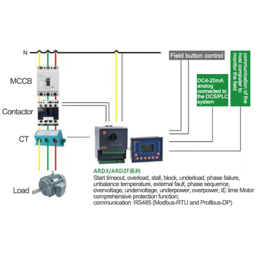 Application of Intelligent Motor Controller in Sri Lanka Power Plant