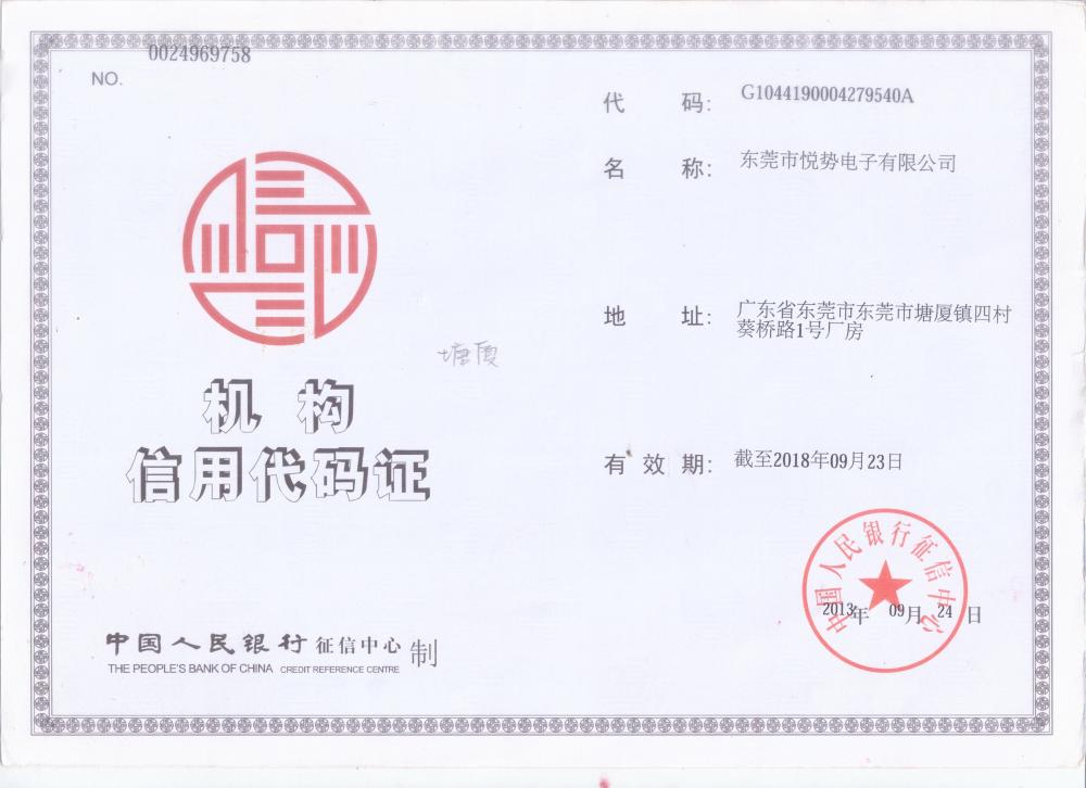 Credit Institution Code Certificate