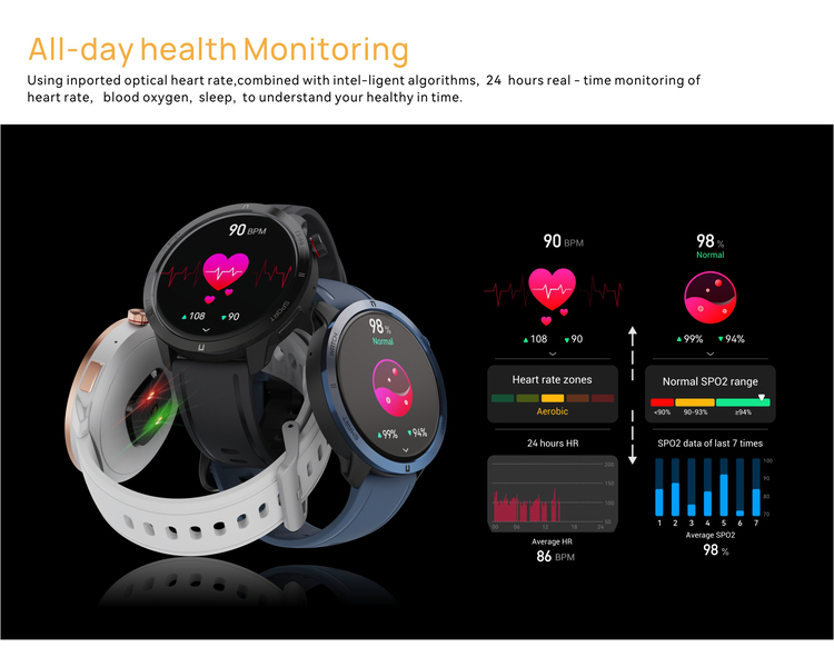 smart watch amoled 2023