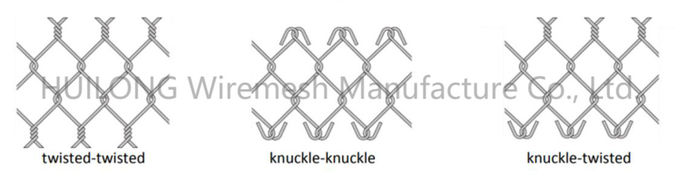 Verzinkter Eiskettenkettenglied Zaundrahtdurchmesser 2,5-3 mm 10 m Länge 1