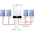 24 kW Combi Gas Boiler for Heating and Hot Water1