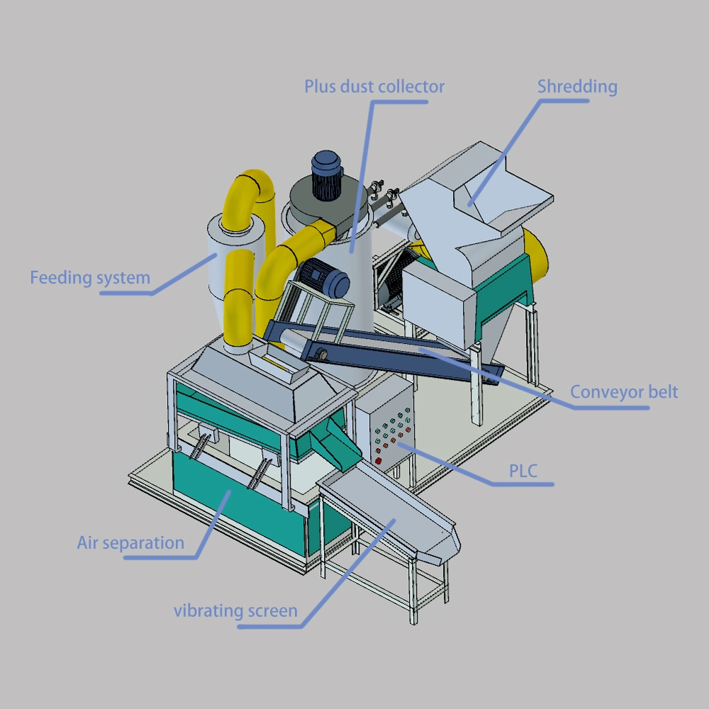 Copper Recyclage Granulateur Machine de cuivre Cabineur de câble de cuivre