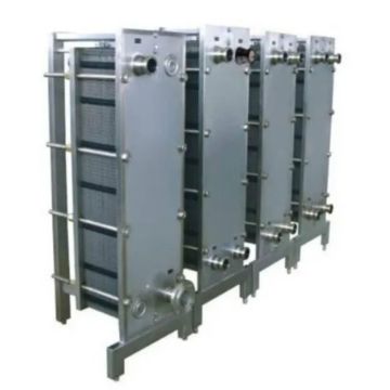 Plate heat exchanger product technology-Pattern design technology