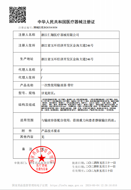 Medical Device Registration Certificate of the People's Republic of China