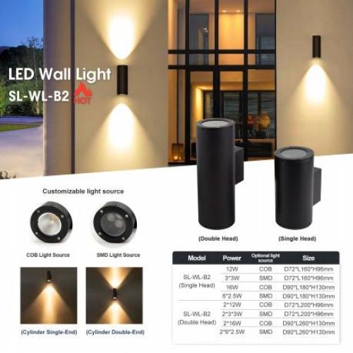 A LED kültéri fali lámpák típusai