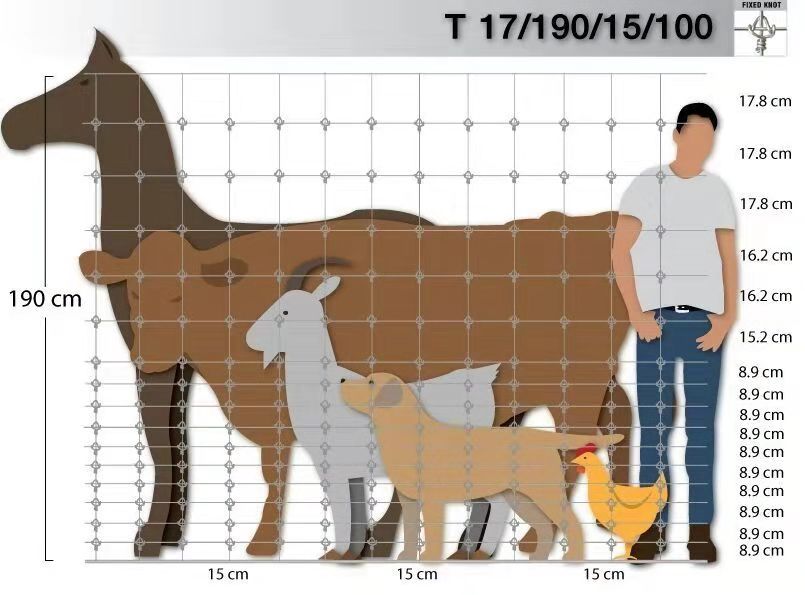 barreira líquida plástica