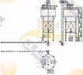 Coal Power Plant Bulk Material Handling Equipment1