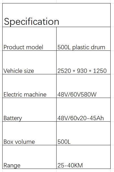  energy-saving electric sanitation