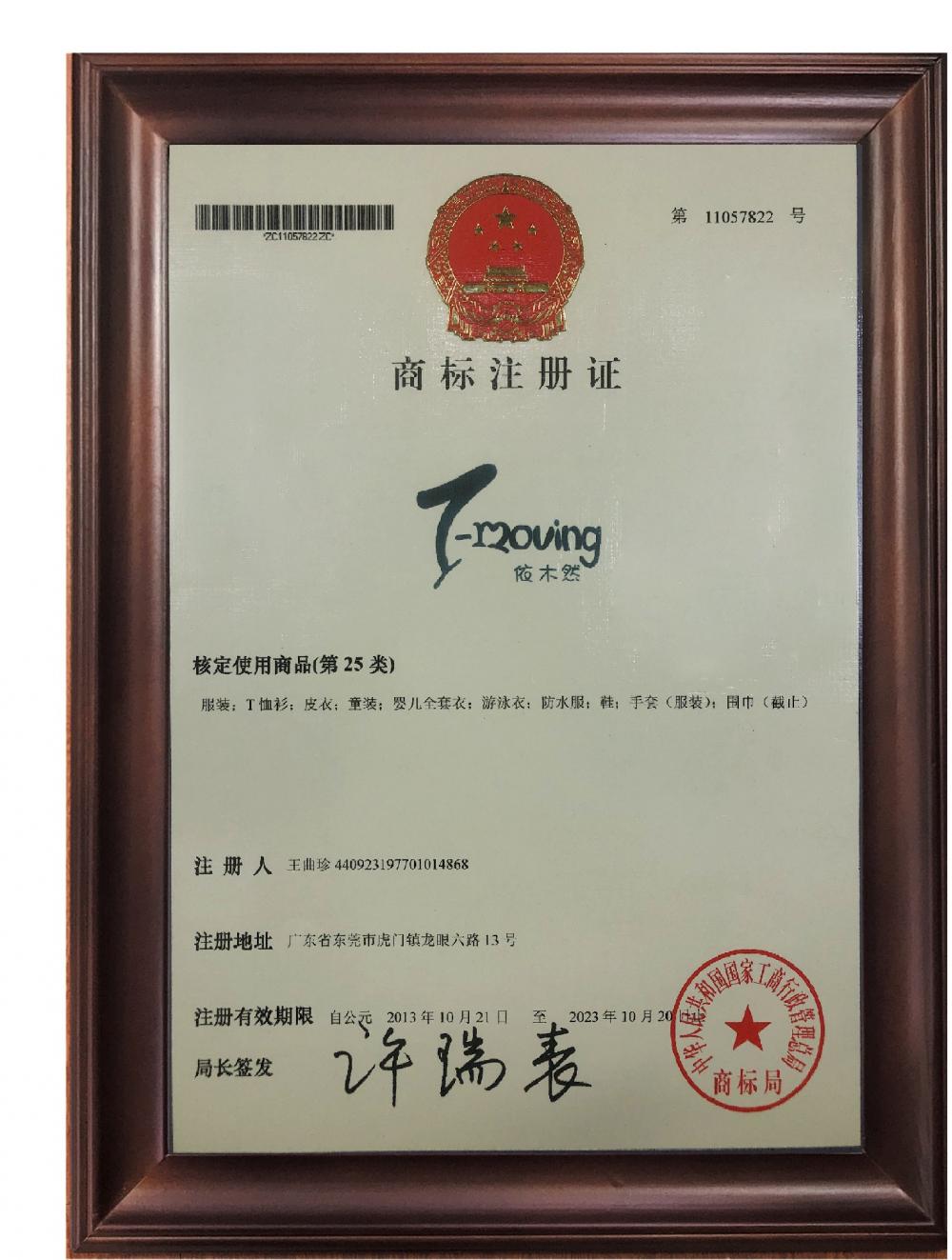 Trademark Registration Certificate