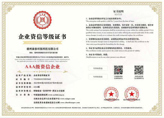 Enterprise Credit Rating Certificate