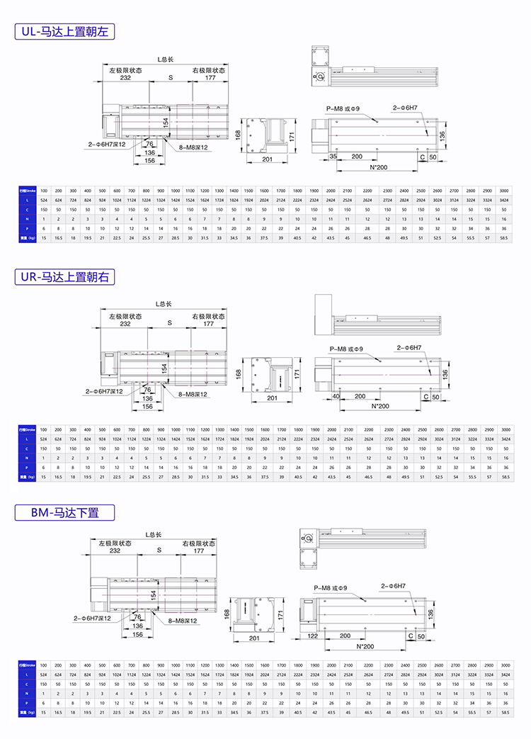 Linear Module