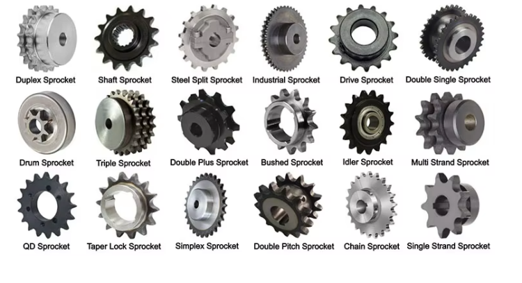 Hat die Materialauswahl der Förderkette einen wesentlichen Einfluss auf deren Lebensdauer?