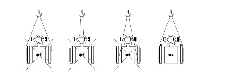 Integrated Electromagnetic Flowmeter