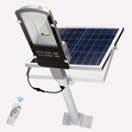 IP65 Rated LED Street Light Parts1