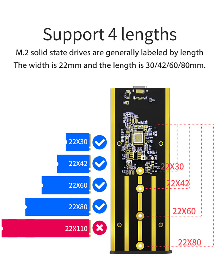 Thunderbolt 3 4TB 40Gbps High Speed