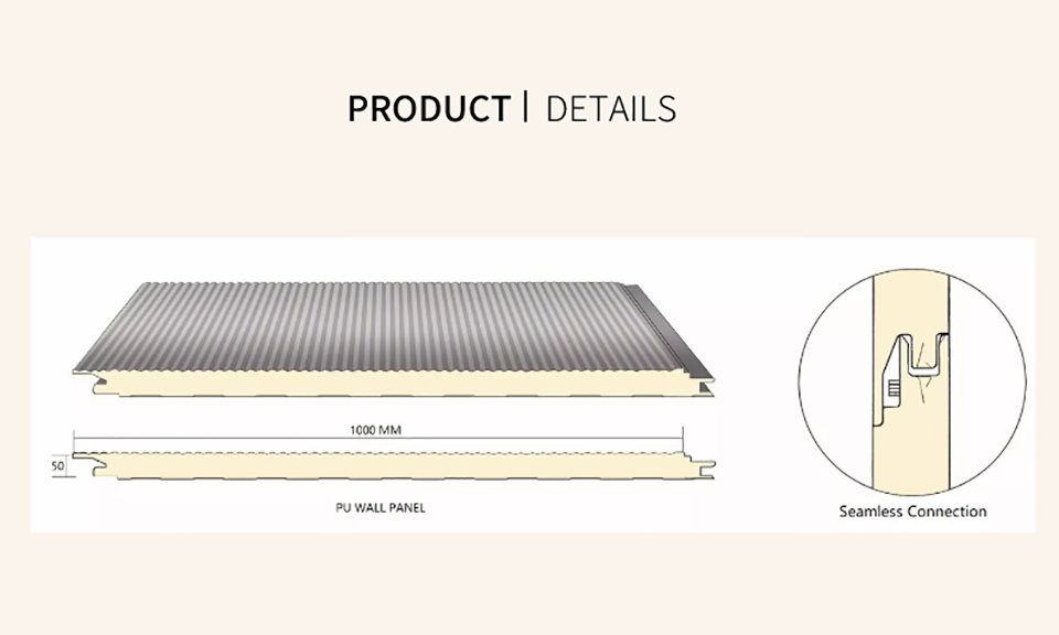 Pu Sandwich Panel