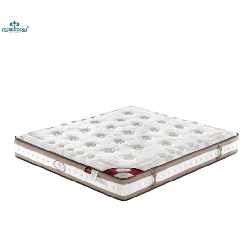 Type of spring mattress