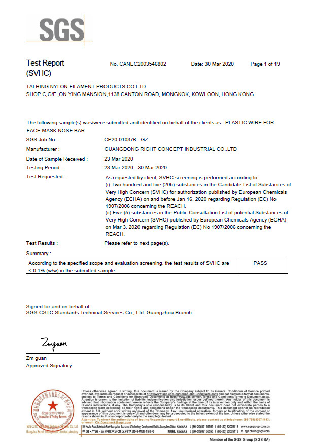 SGS Certificate