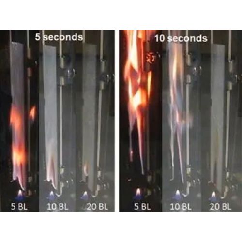 Les principaux types et fonctions des retardateurs de flamme communs