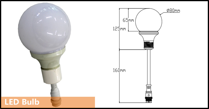 3D bulb size