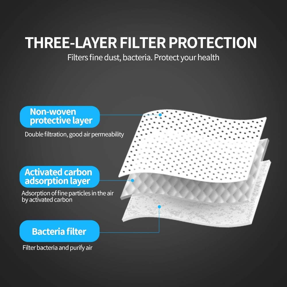 Washable Surgical Mask