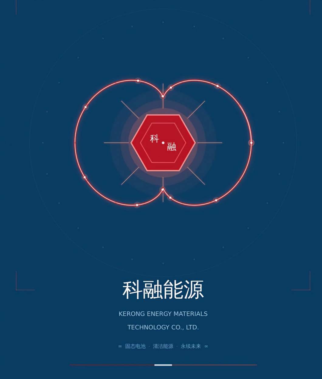 Shenzhenshi  Kerong Energy Materials Product Co., Ltd