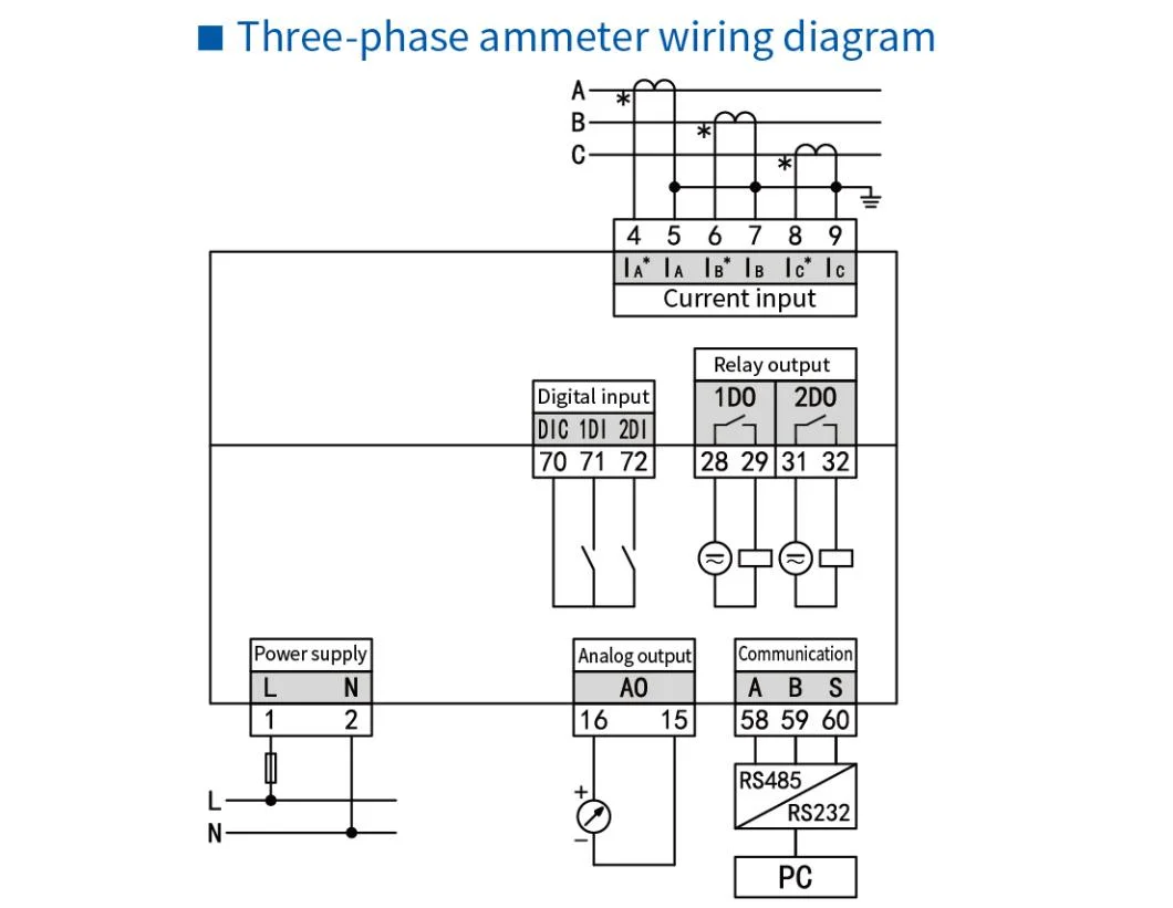 Great Price LCD Display 2-Way Relay Output Ampere Meter, 2-Way Switch Input LCD Ampere Meter//