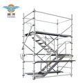 Aluminium Modular Kwikstage Scaffolding System for Building Work1