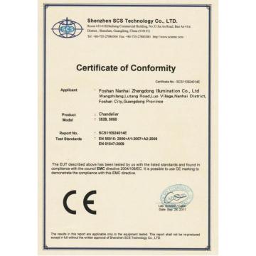 Certificate of Conformity
