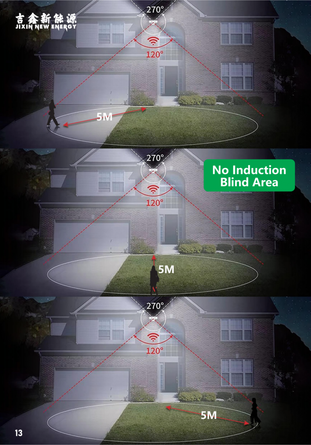 Multi-page dual sensor wall light (2)