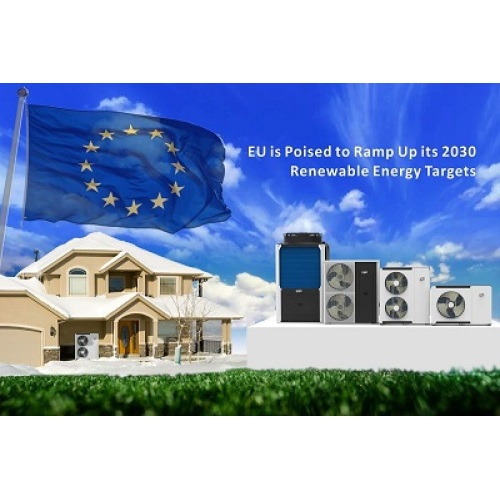 EU has Significantly Increased the Proportion of Renewable Energy