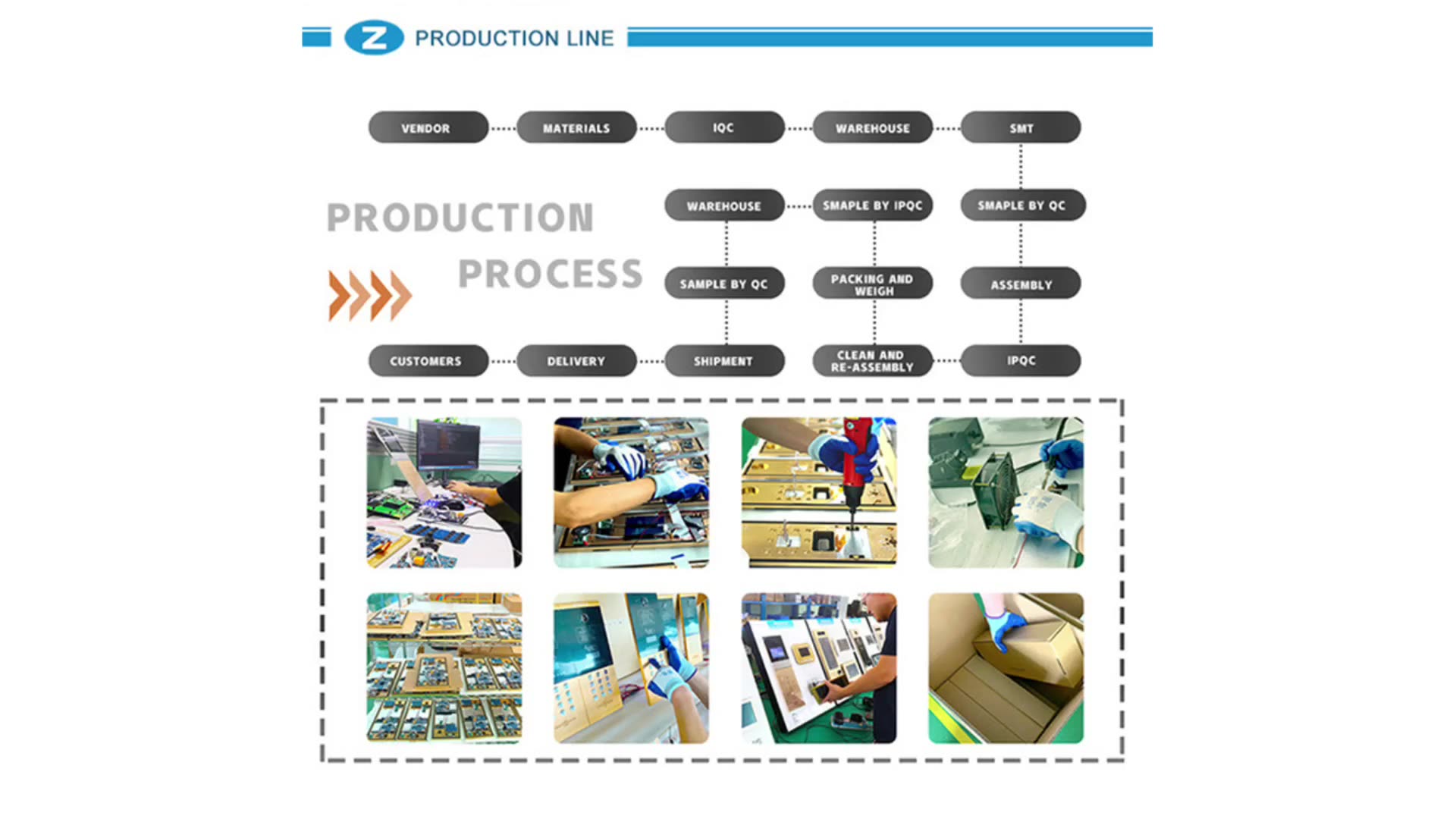 Factory Direct Sales Indoor Video Intercom Telefon Türklingel Touchscreen HD Monitor Türklingel1