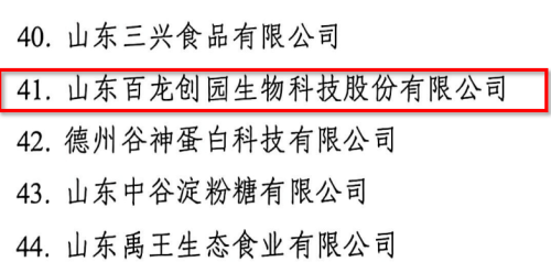 Bailong Chuangyuan Selected into Shandong Province's Cultivation List of High-Quality Entities for High-Quality Development of Agricultural International Trade!