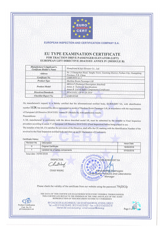 Ce certificate