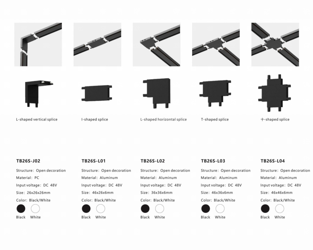 Ultrathin Magnetic Track Light System 3