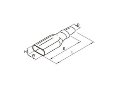 Aplicaciones clave de vainas blandas en diferentes productos eléctricos