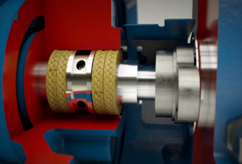 What is aramid gland packing