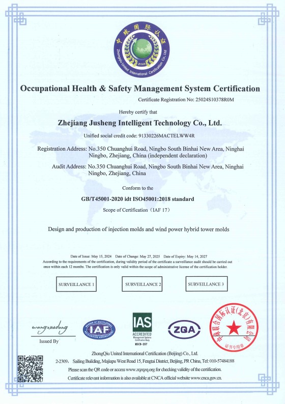 Occupational Health & Safety Management System Certification