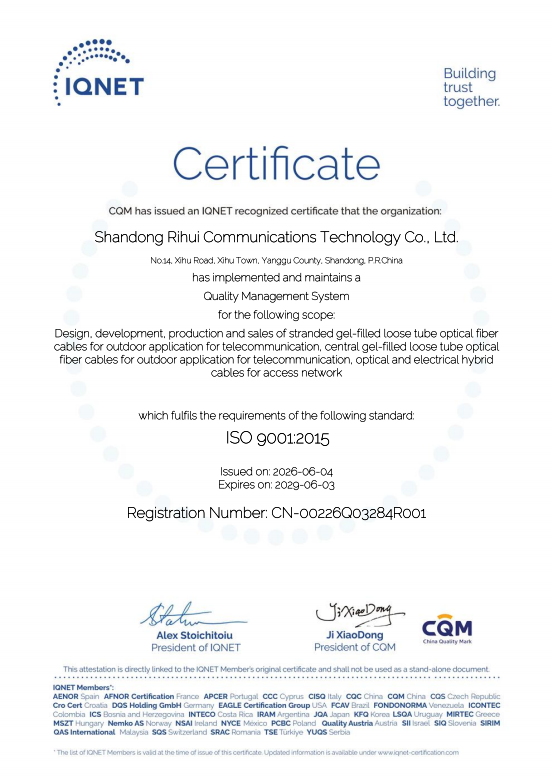 Quality Management System
