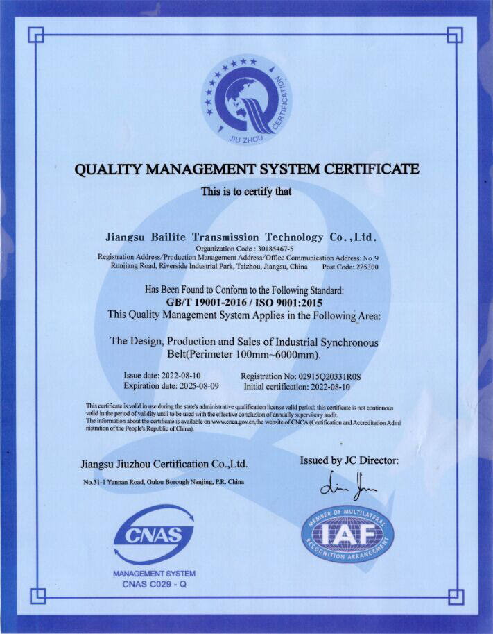 Quality Management System