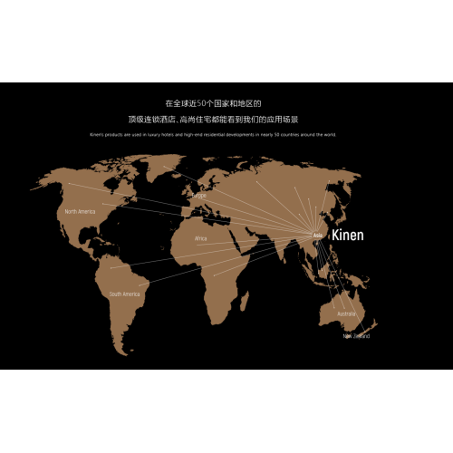 Mezclador de basina del mercado mundial de Kinen, ducha de baño, grifos