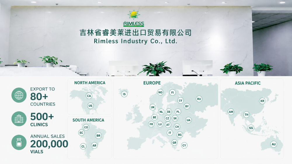 Rimless Industry Co.,Ltd.