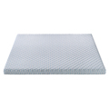 Effective Antibacterial Memory Foam Mattress with Good Ventilation and Easy Mobility1
