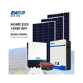 Solar Panel PV Array Mount System Brackets Ground Installation Tilt Mount Solar Ground System1